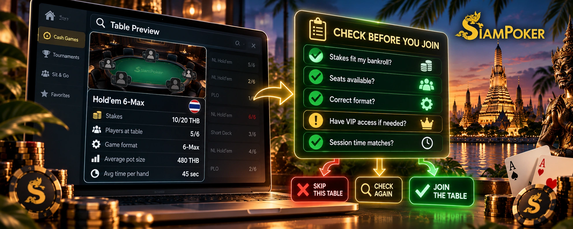 SiamPoker table preview guide showing stakes, players, game format, table availability and checks before joining.